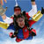 Skydive Lake Wanaka